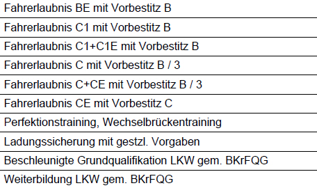 Bildungsgutschein